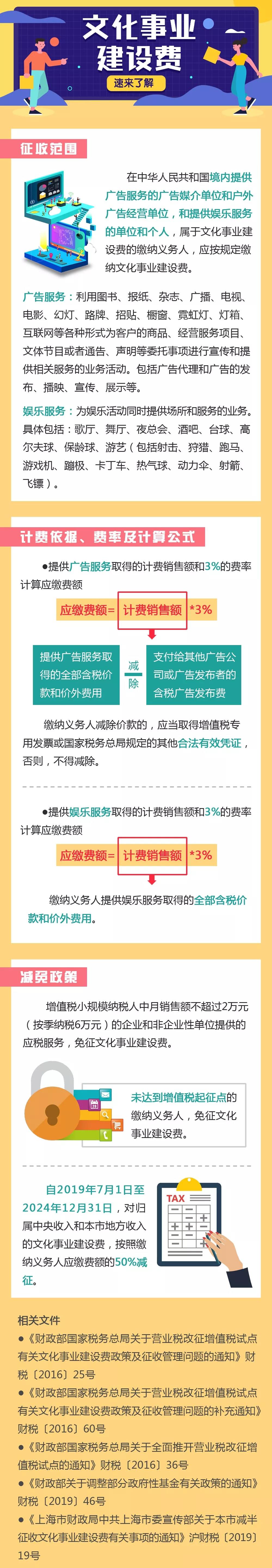 上海財務(wù)代理