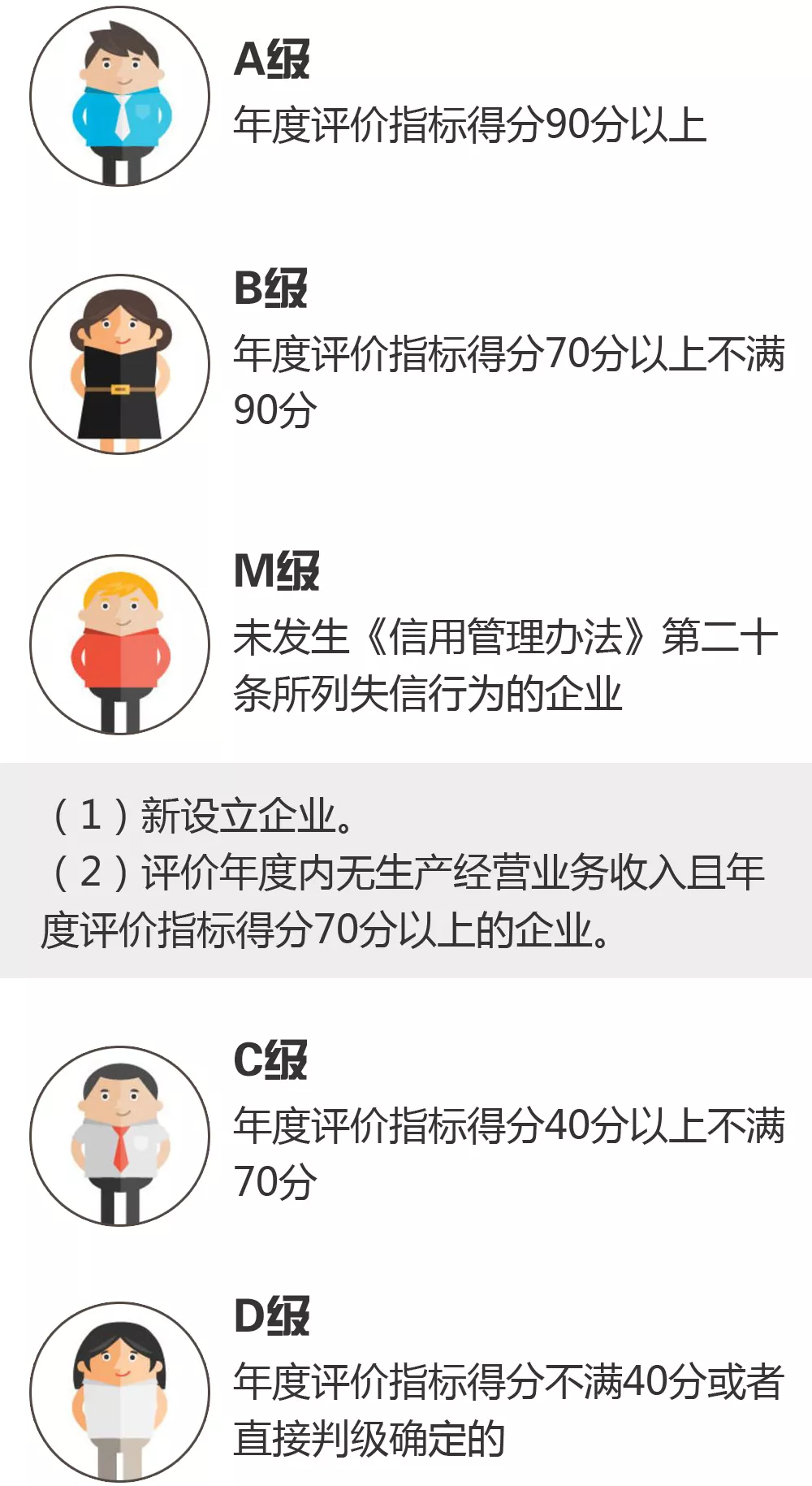 上海財務(wù)代理