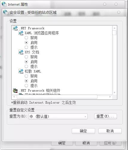 醫療器械經(jīng)營(yíng)許可、財務(wù)代理
