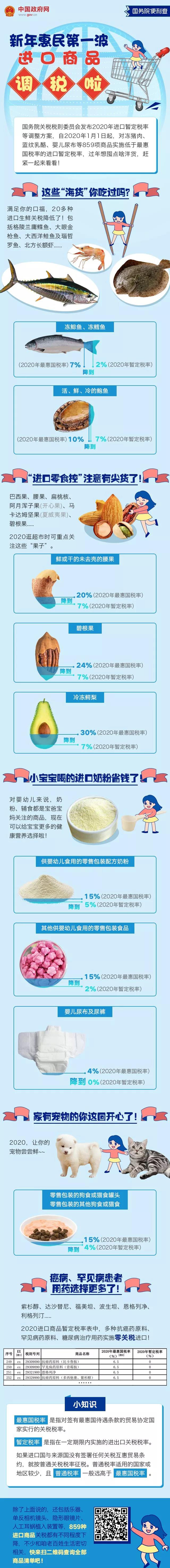 財務(wù)代理、代理記賬